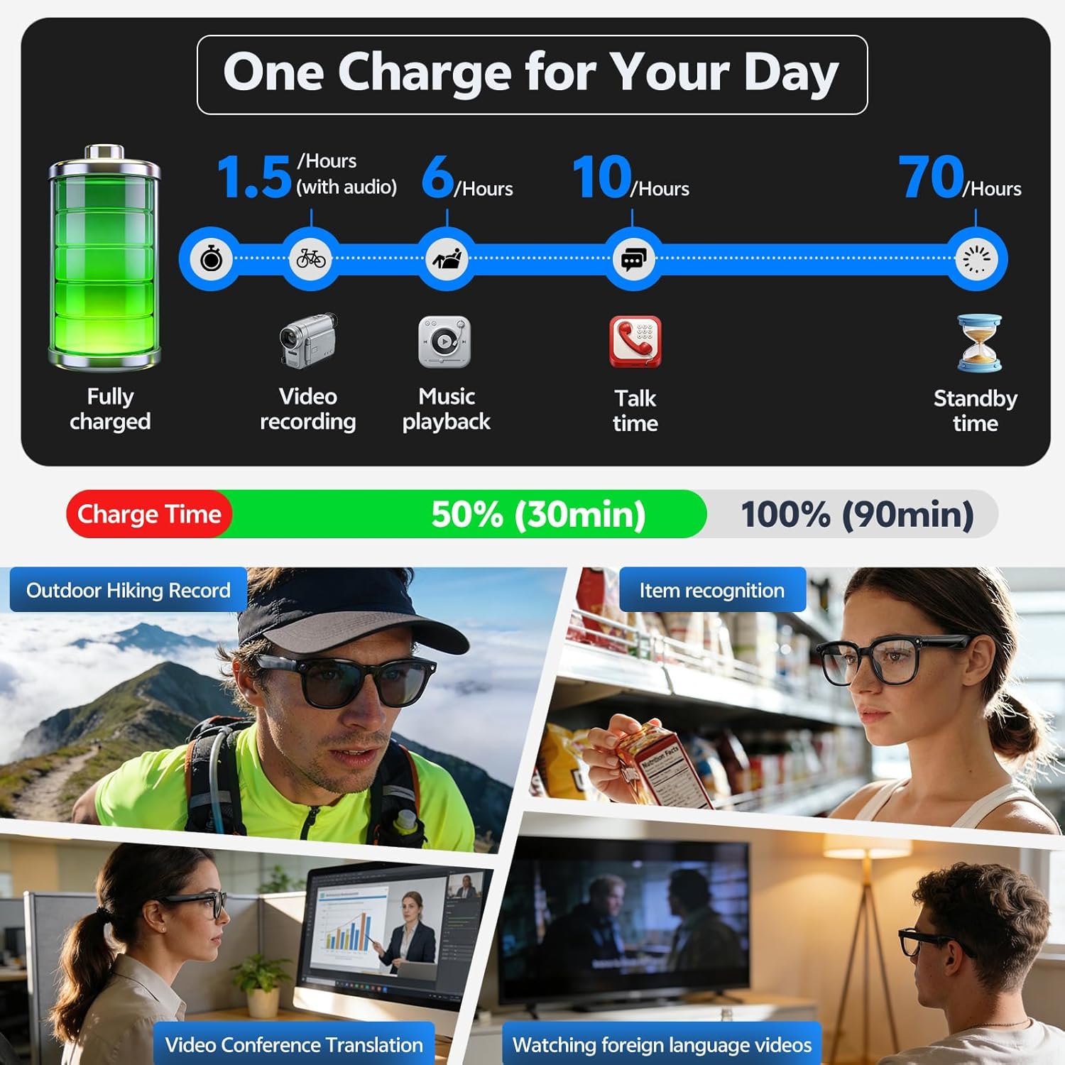 2026 4K 8MP 스마트 안경 남성용 HD 카메라  - Smart Glasses Ar 리뷰 및 가격