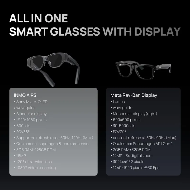 AI AR 스마트 글래스 INMO AIR 3 1080P - Smart Glasses Ar 리뷰 및 가격