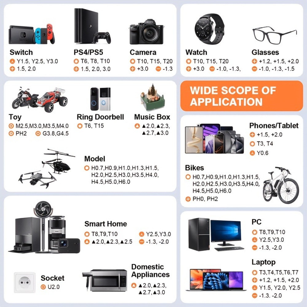 115in1 핸드툴 세트, 노트북, 스마트폰, PC,  - Electronics Repair Gadgets 리뷰 및 가격